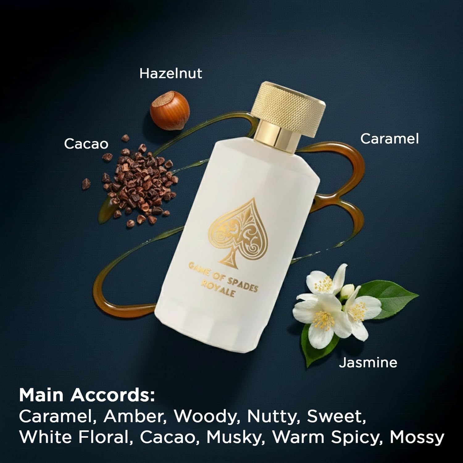 Perfume Fragrance Direct - New Arrival Jo Milano Game Of