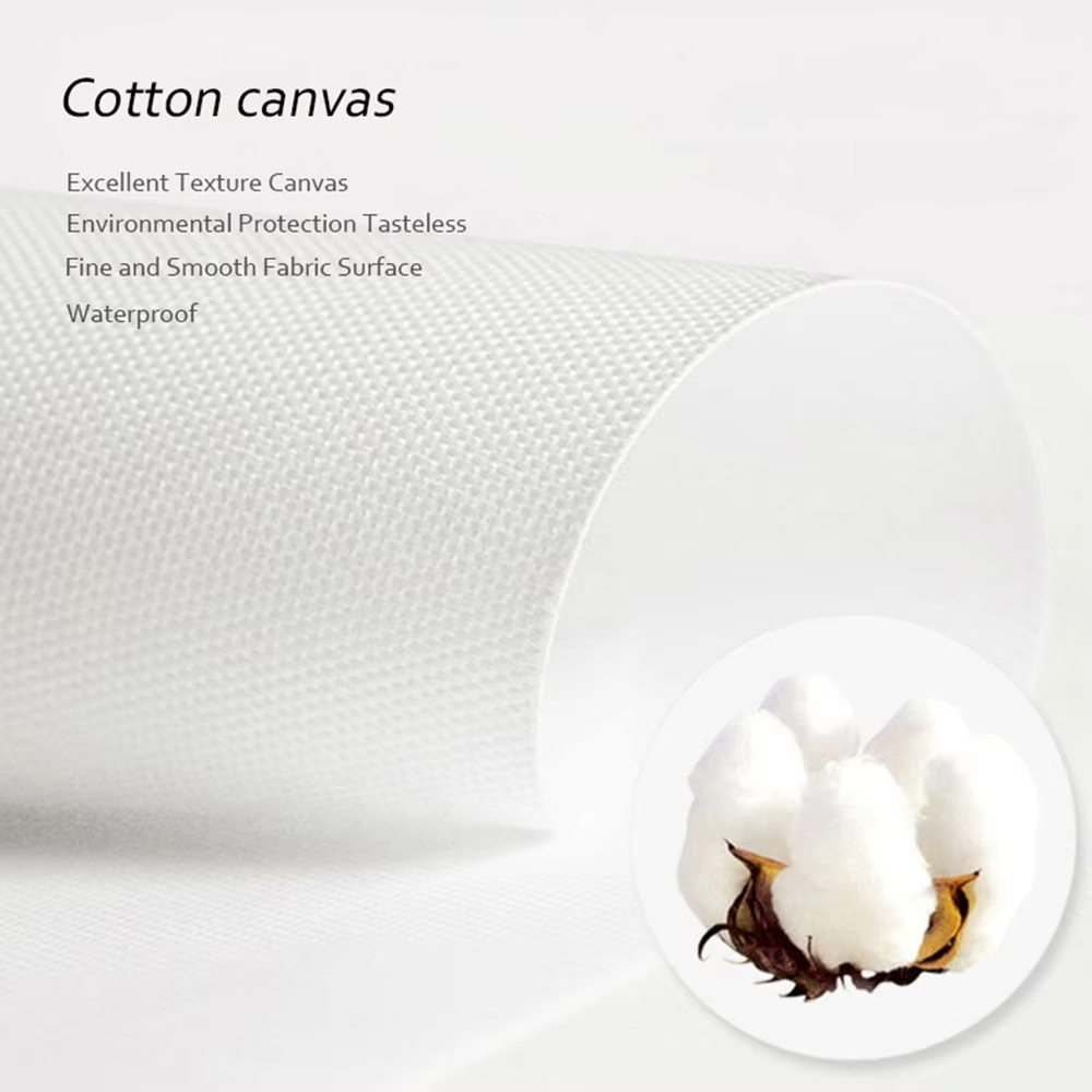 1pc frameless Minimalist Wall  - đánh giá và giá Perfume Villa Fragrance