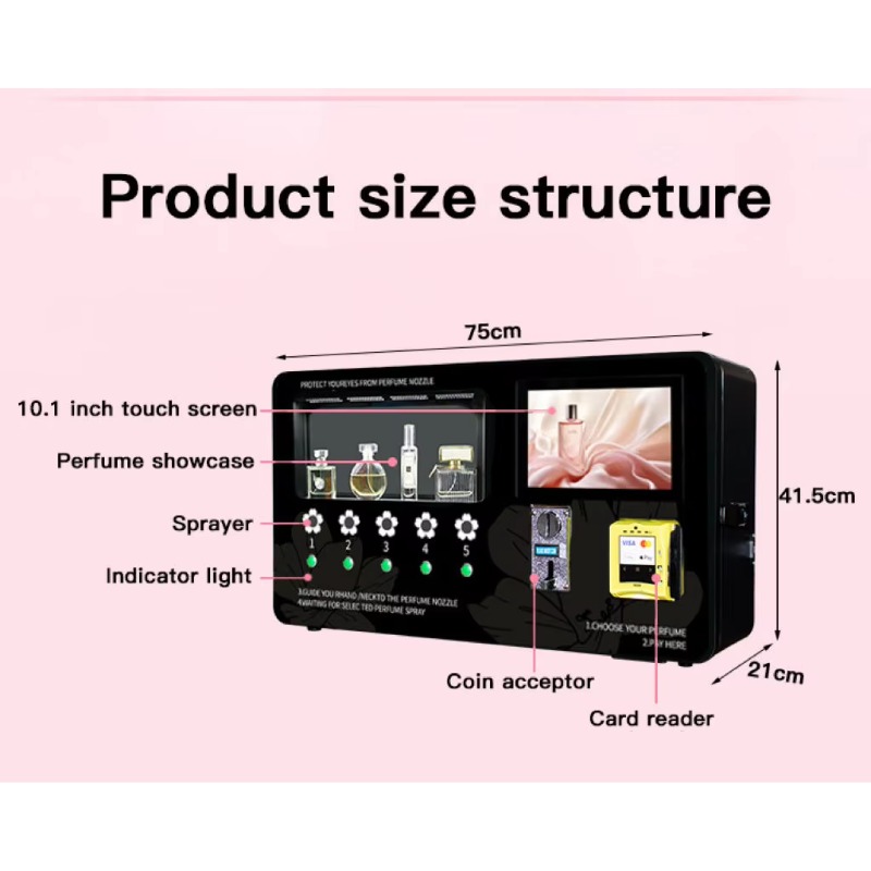 FL Factory Direct Wall Hanging - đánh giá và giá Perfume Fragrance Direct