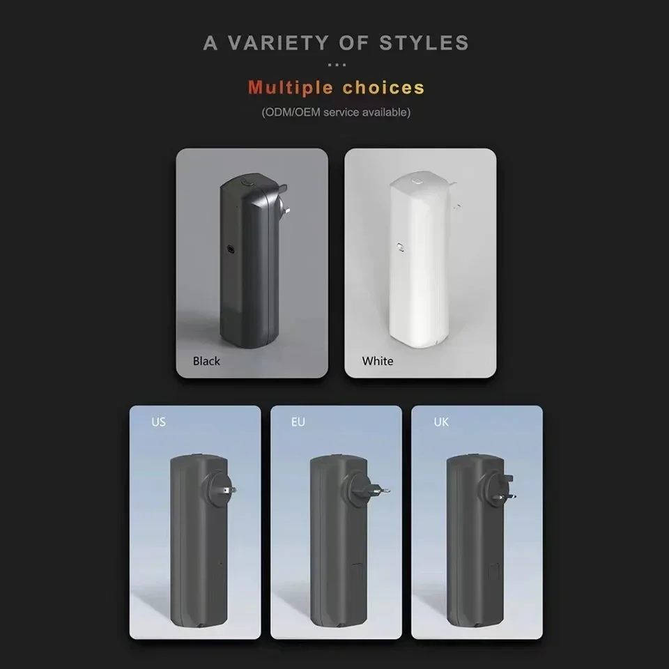 Wall Mounted Plug-in Essential - đánh giá và giá Perfume Home Fragrance