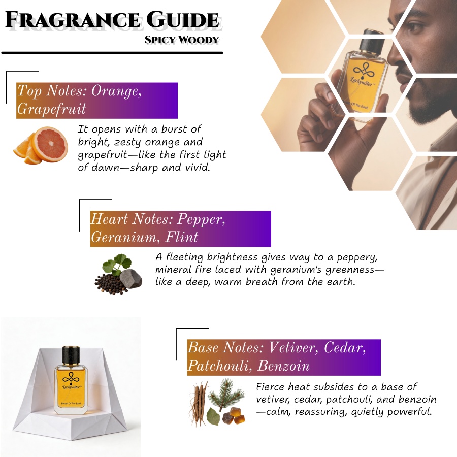 Long-Lasting Premium Men's Col - đánh giá và giá Perfume Fragrance Free