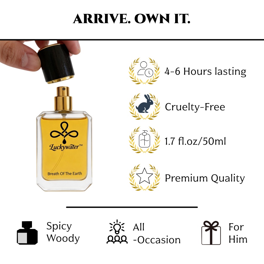 Long-Lasting Premium Men's Col - đánh giá và giá Perfume Fragrance Free